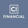 CI Financial Canada Jobs Expertini